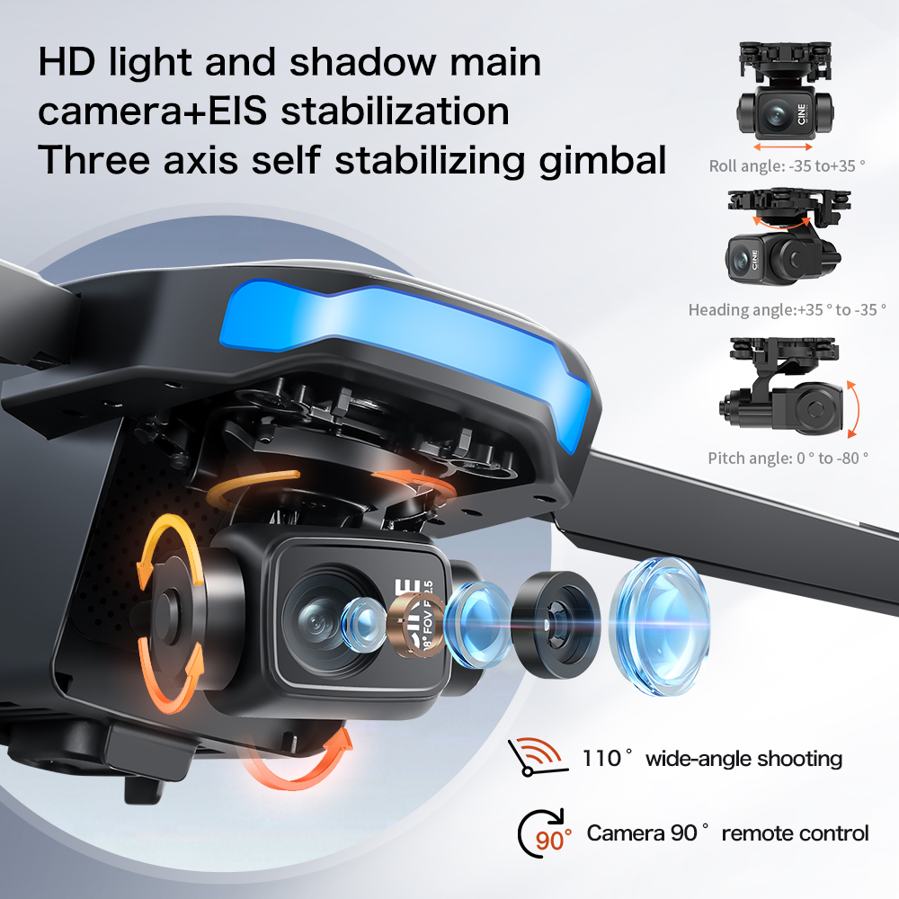Dron S-X1 MAX z GPS, wyposażon – Fpv Drone Charger recenzja i cena