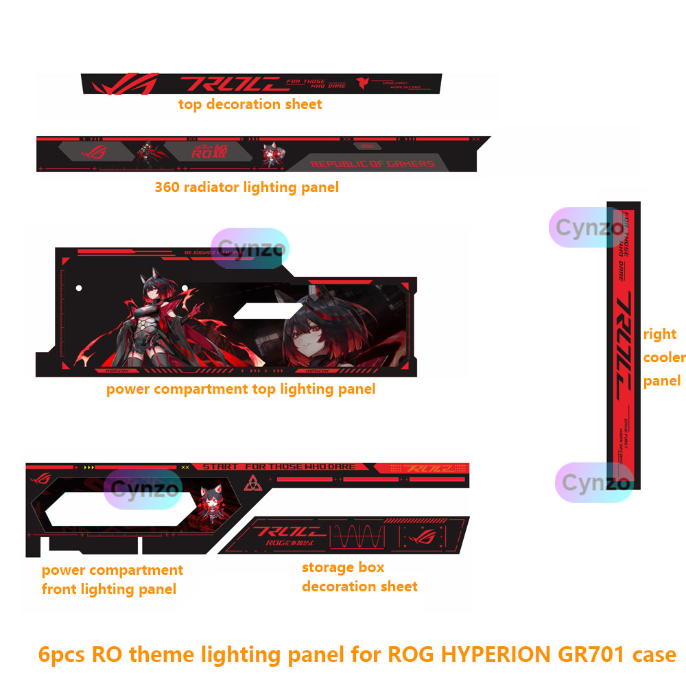 ROG HYPERION GR701 Zestaw pane – Holy Stone Drone Hs440 recenzja i cena